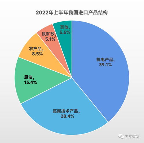 普洱茶海外贸易现状分析 现状如何